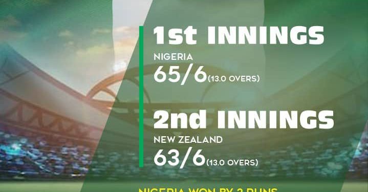 Nigeria’s Junior Female Yellow Greens Stun New Zealand in Historic ICC U-19 Women’s T20 World Cup Victory