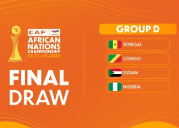CHAN 2024 : Nigeria Draw Defending Champions, Senegal in Group D