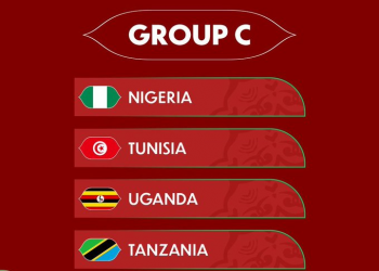BREAKING : Nigeria to Face Tunisia, Uganda, and Tanzania in 2025 AFCON