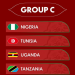 BREAKING : Nigeria to Face Tunisia, Uganda, and Tanzania in 2025 AFCON