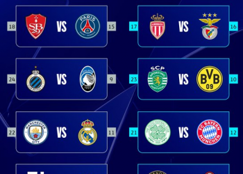 Champions League Knockout Playoffs: Real Madrid and Manchester City Set For Another Epic Showdown