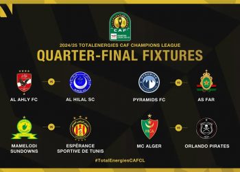 Defending Champions, Al-Ahly to Face Al-Hilal in CAF Champions League Draws