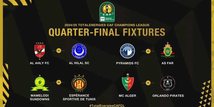 Defending Champions, Al-Ahly to Face Al-Hilal in CAF Champions League Draws