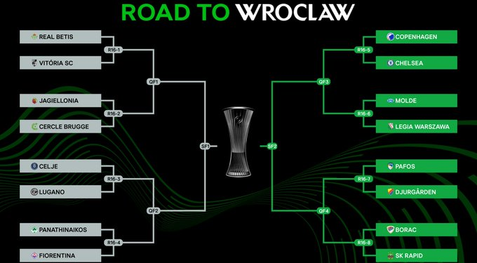 NIGERIA :Daga Scores Penalty as Molde FK Advance in Europa Conference League to Face Legia Warszawa