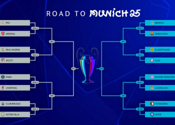 Champions League Last-16 Draw: Nigerian Stars Set for Thrilling Knockout Clashes