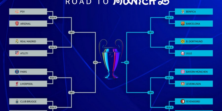 Champions League Last-16 Draw: Nigerian Stars Set for Thrilling Knockout Clashes