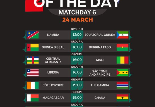 African Teams Brace For Crucial Matchday 6 in 2026 FIFA World Cup Qualifiers