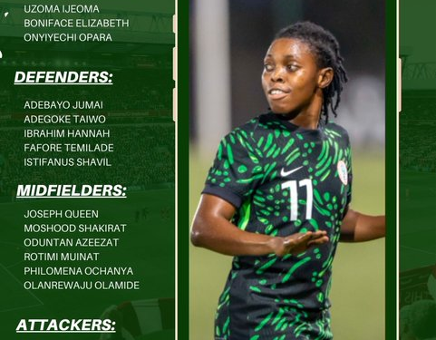 Nigeria’s Flamingos Unveil  Squad For U17 Women’s World Cup Qualifier Against South Africa