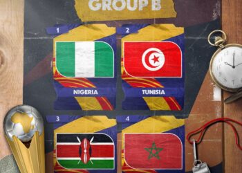 CAF Releases Full Schedule For 2025 U-20 AFCON in Egypt