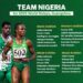 ATHLETICS : Nigeria to Compete in Four Events at 2025 World Athletics Relays in China