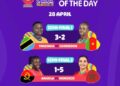 Tanzania Beat Cameroon to Reach Women’s Futsal AFCON Final, Qualify for World Cup