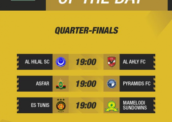 CAF Champions League Quarter-Finals Set For Thrilling Second-Leg Showdowns Across Africa