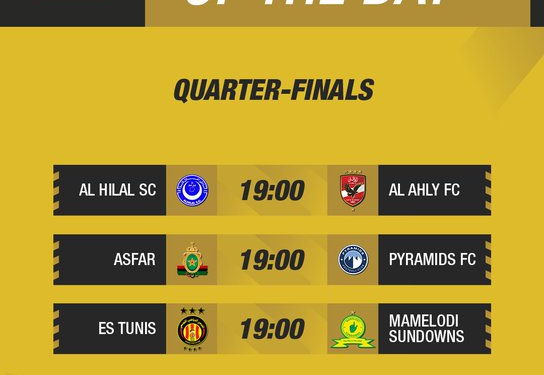 CAF Champions League Quarter-Finals Set For Thrilling Second-Leg Showdowns Across Africa