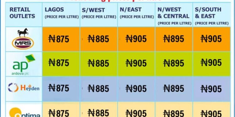 Nigeria: Dangote Refinery Slashes Petrol Prices by N15 Nationwide