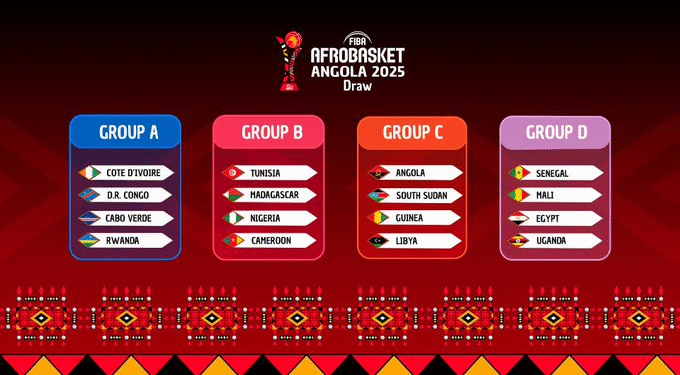 BASKETBALL: Nigeria Draw Tunisia, Cameroon, Madagascar in 2025 FIBA AfroBasket Group Stage