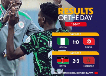 Nigeria’s Flying Eagles Edge Tunisia 1–0 in U-20 AFCON Opener