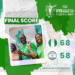 Nigeria’s Junior DTigress Defeat Argentina 68-58 in U19 Women’s Basketball