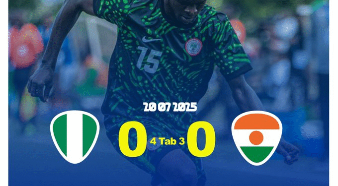 Flying Eagles of NIgeria Defeat Niger on Penalties to Reach WAFU B U-20 Final