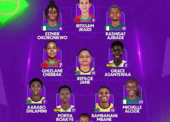 Four Super Falcons Players Named in WAFCON 2024 Best X