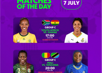 WAFCON 2024: Defending Champions South Africa Kick Off Title Defence Against Ghana