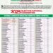 Nigeria: PDP Unveils 110-Member Committee for November National Convention