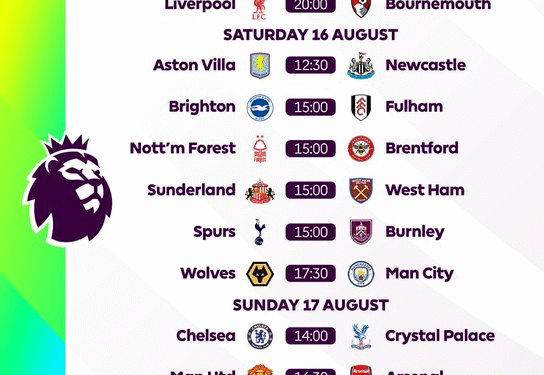 Champions, Liverpool Hosts Bournemouth as Premier League Kicks Off Today