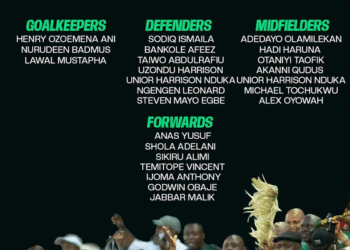 Nigeria Super Eagles B To Kick Off CHAN Campaign Against  Senegal on Tuesday