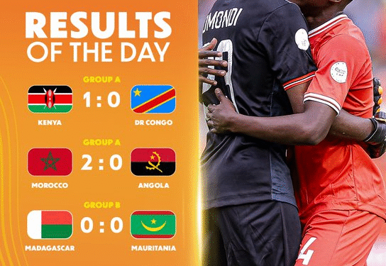 FOOTBALL: Morocco Defeat Angola 2-0 in CHAN Opener