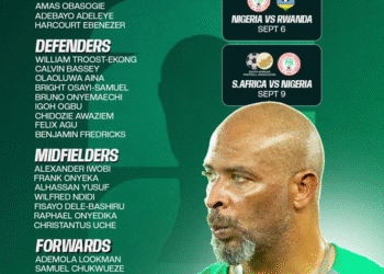 Coach Chelle Unveils 31-Man Squad For Nigeria World Cup Qualifiers