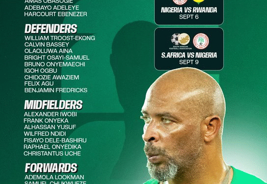 Coach Chelle Unveils 31-Man Squad For Nigeria World Cup Qualifiers