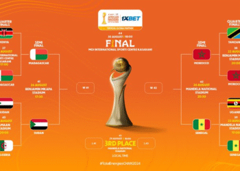 CHAN 2024: Madagascar, Sudan Battle For Place in The Final