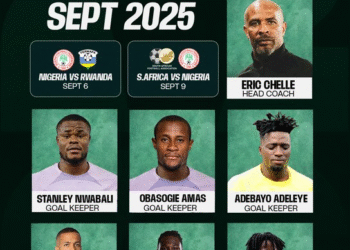 Eric Chelle Names Final 23-Man Super Eagles Squad For World Cup Qualifiers