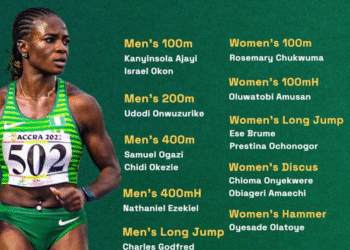 Nigeria’s 15-Man Squad Departs For 2025 World Athletics Championships in Tokyo