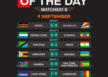 Cape Verde, Senegal Shine as Nigeria’s World Cup Hopes Fade