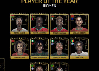 CAF Unveils Nominees For 2025 Women’s Awards