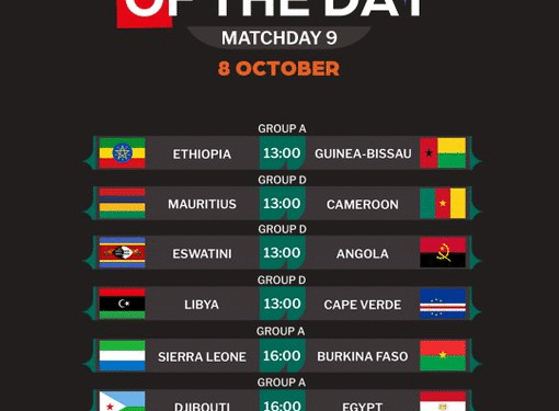 Egypt, Algeria, Ghana Near World Cup Qualification as Cape Verde Chase Historic Debut