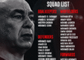 Mohammed Salah Leads Egypt 28 Man Squad For 2025 Africa Cup of Nations