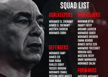 Mohammed Salah Leads Egypt 28 Man Squad For 2025 Africa Cup of Nations