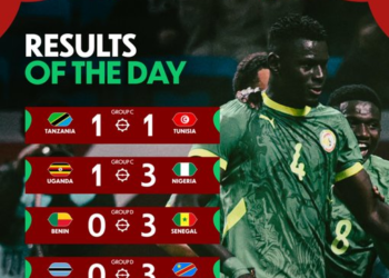 Senegal, DR Congo, Tanzania, Nigeria Advance to AFCON Knockout Stage