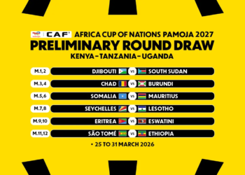 CAF Holds AFCON 2027 Preliminary Round Draws Confirmed