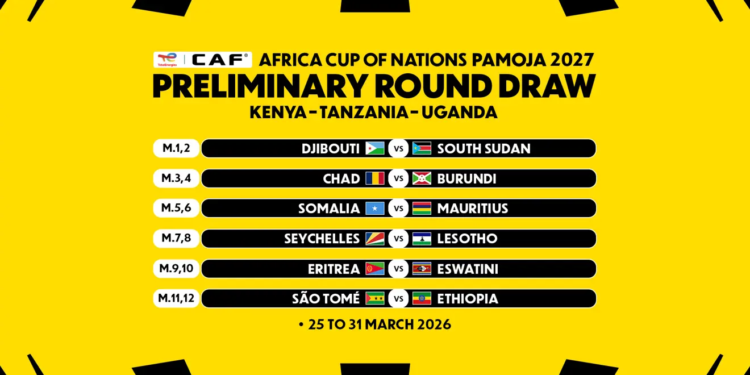 CAF Holds AFCON 2027 Preliminary Round Draws Confirmed