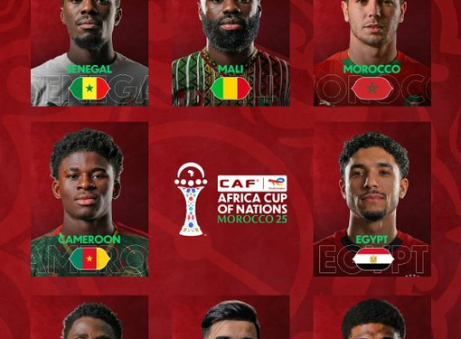 AFCON Quarter Final Fixtures Set to Resume Friday January 9th