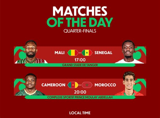 AFCON Quarter-Finals Kick-Off Today as Mali Faces Senegal in First Match