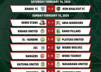 NPFL: Ikorodu City Extend Lead as Shooting Stars Boost Continental Hopes