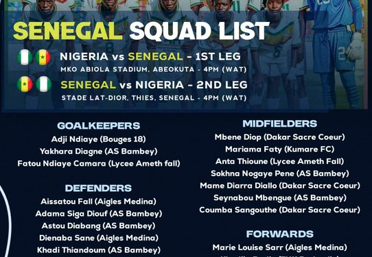 Senegal Set For Falconets Clash, Begin Camp in Abeokuta