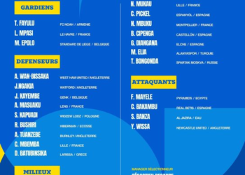 DR Congo Drop Two Players Named in Nigeria’s FIFA Eligibility Complaint From Play-off Squad