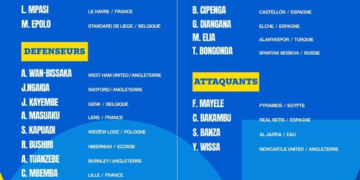 DR Congo Drop Two Players Named in Nigeria’s FIFA Eligibility Complaint From Play-off Squad