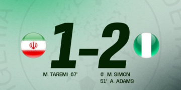 Super Eagles of Nigeria Defeat Iran 2–1 in International Friendly