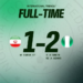 Super Eagles of Nigeria Defeat Iran 2–1 in International Friendly