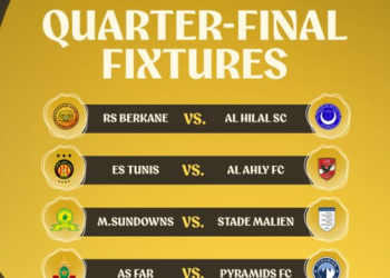 CAF Confirms Dates For Champions League Quarterfinals